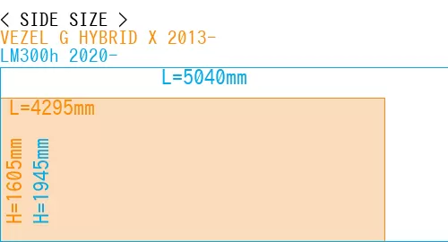 #VEZEL G HYBRID X 2013- + LM300h 2020-